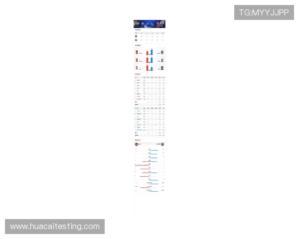 5.28日 米切尔数据完美但率队能力稍弱!休赛期骑士如何调整阵容正被关注_尼克斯_决赛_全场